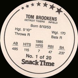 1986 Cain's Detroit Tigers Discs #1 Tom Brookens Back
