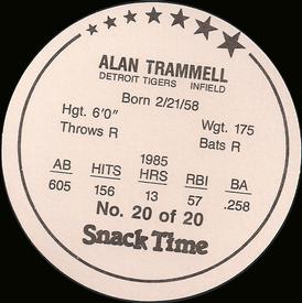 1986 Cain's Detroit Tigers Discs #20 Alan Trammell Back