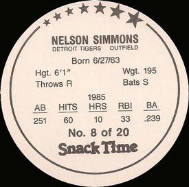 1986 Cain's Detroit Tigers Discs #8 Nelson Simmons Back