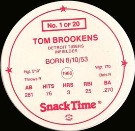 1987 Cain's Detroit Tigers Discs #1 Tom Brookens Back