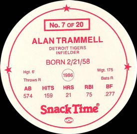 1987 Cain's Detroit Tigers Discs #7 Alan Trammell Back