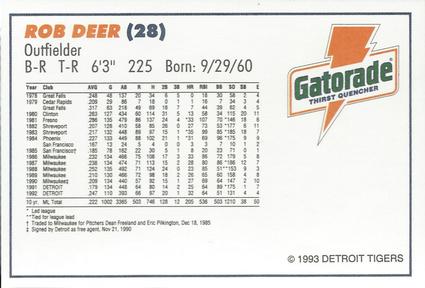 1993 Gatorade Detroit Tigers #NNO Rob Deer Back