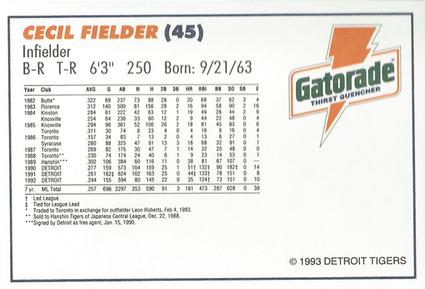 1993 Gatorade Detroit Tigers #NNO Cecil Fielder Back