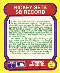1988 Score - Magic Motion: Great Moments in Baseball #15 Rickey Henderson: 08/27/1982 Back