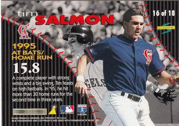 1996 Score - Power Pace #16 Tim Salmon Back