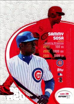 1998 Topps Tek - Pattern 34 #28 Sammy Sosa Back