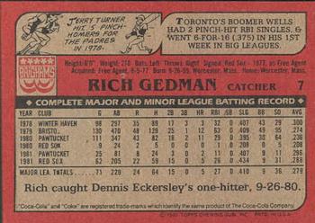 1982 Topps Brigham's/Coca-Cola Boston Red Sox #7 Rich Gedman Back