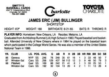 1989 Charlotte Knights #6 Jim Bullinger Back