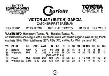 1989 Charlotte Knights #7 Butch Garcia Back