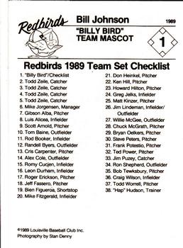 1989 Louisville Redbirds #1 Billy Bird Back