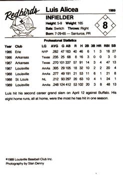 1989 Louisville Redbirds #8 Luis Alicea Back