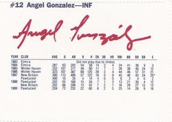 1990 Dunkin' Donuts Pawtucket Red Sox #7 Angel Gonzalez Back