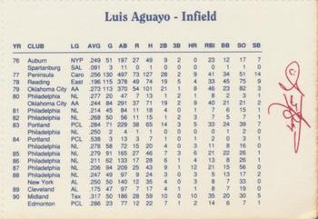 1991 Dunkin' Donuts Pawtucket Red Sox #NNO Luis Aguayo Back