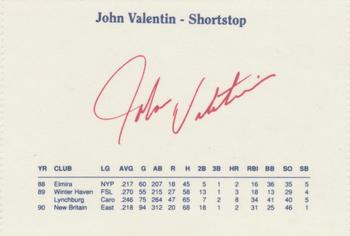 1991 Dunkin' Donuts Pawtucket Red Sox #NNO John Valentin Back