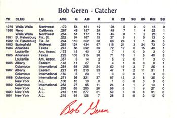 1992 Dunkin' Donuts Pawtucket Red Sox #NNO Bob Geren Back