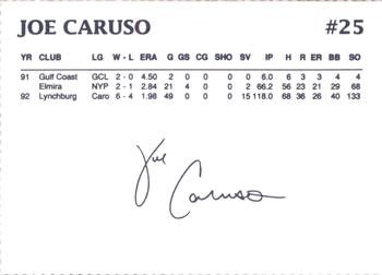 1993 Dunkin' Donuts Pawtucket Red Sox #NNO Joe Caruso Back
