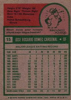1975 Topps #15 Jose Cardenal Back
