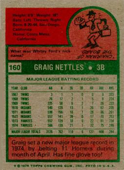1975 Topps #160 Graig Nettles Back