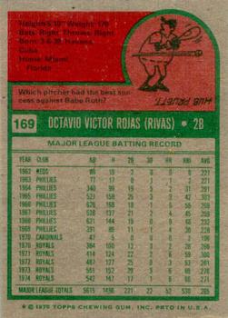 1975 Topps #169 Cookie Rojas Back