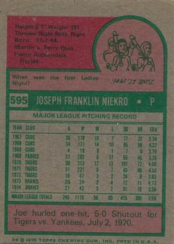 1975 Topps #595 Joe Niekro Back