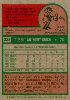 1975 Topps #225 Bob Grich Back