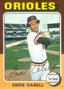1975 Topps #247 Enos Cabell Front