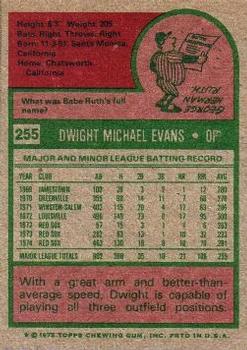 1975 Topps #255 Dwight Evans Back