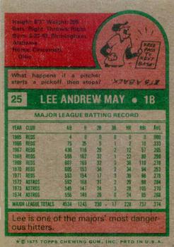 1975 Topps #25 Lee May Back