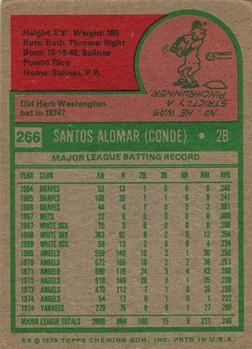 1975 Topps #266 Sandy Alomar Back