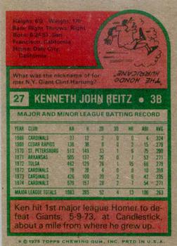 1975 Topps #27 Ken Reitz Back