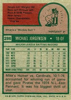 1975 Topps #286 Mike Jorgensen Back