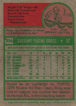 1975 Topps #334 Greg Gross Back
