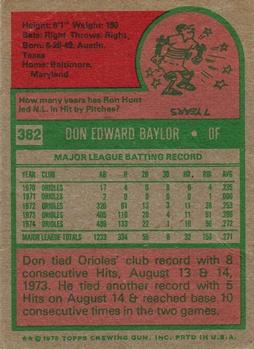 1975 Topps #382 Don Baylor Back