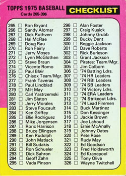 1975 Topps #386 Checklist: 265-396 Front