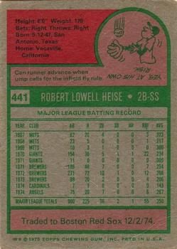 1975 Topps #441 Bobby Heise Back