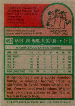 1975 Topps #452 Angel Mangual Back