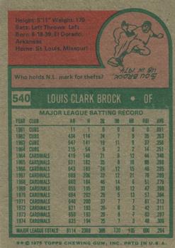1975 Topps #540 Lou Brock Back