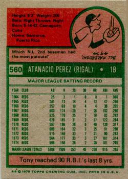 1975 Topps #560 Tony Perez Back
