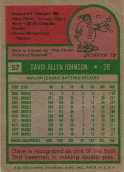 1975 Topps #57 Dave Johnson Back
