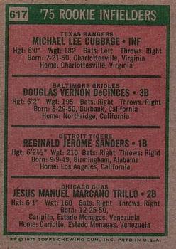 1975 Topps #617 1975 Rookie Infielders (Mike Cubbage / Doug DeCinces / Reggie Sanders / Manny Trillo) Back