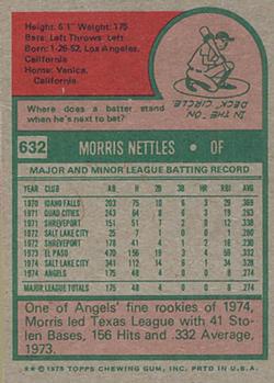 1975 Topps #632 Morris Nettles Back