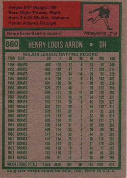 1975 Topps #660 Hank Aaron Back