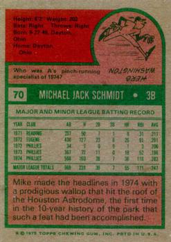 1975 Topps #70 Mike Schmidt Back