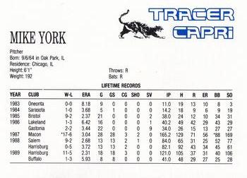 1990 Buffalo Bisons #NNO Mike York Back