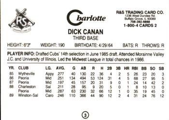 1990 Charlotte Knights #3 Dick Canan Back