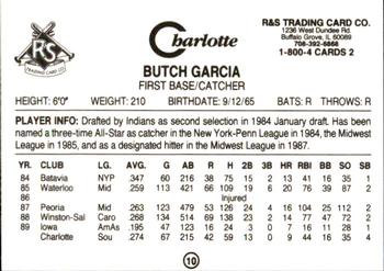 1990 Charlotte Knights #10 Butch Garcia Back
