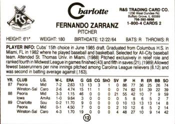1990 Charlotte Knights #12 Fernando Zarranz Back