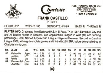 1990 Charlotte Knights #20 Frank Castillo Back