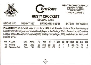 1990 Charlotte Knights #21 Rusty Crockett Back