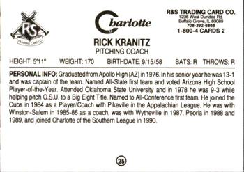 1990 Charlotte Knights #25 Rick Kranitz Back